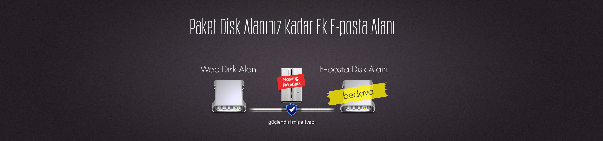 Ek E-posta Alanı